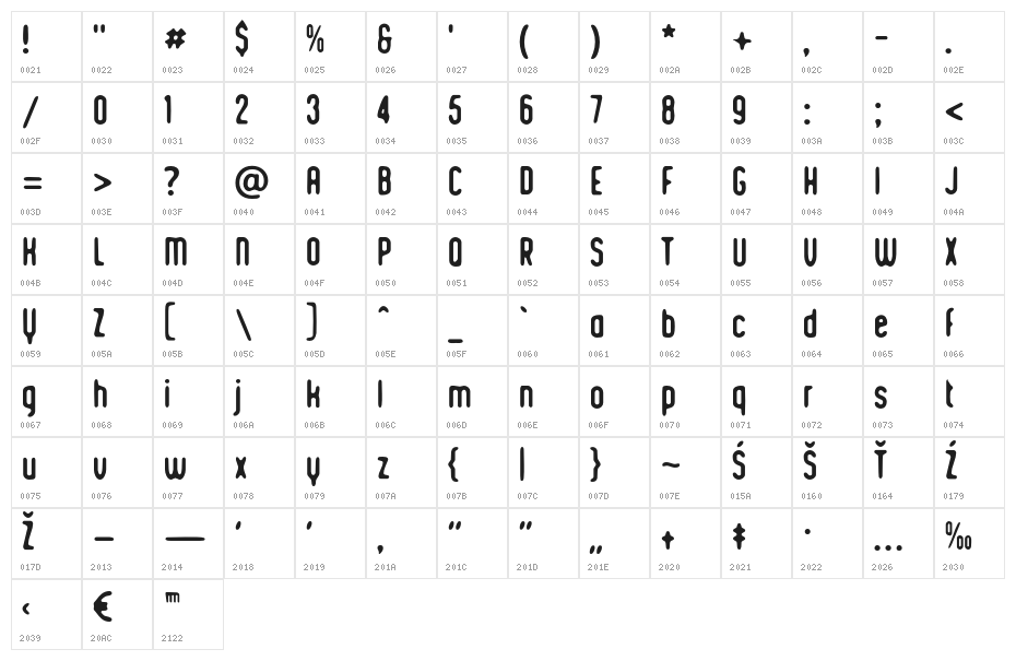 Romantico Character Map