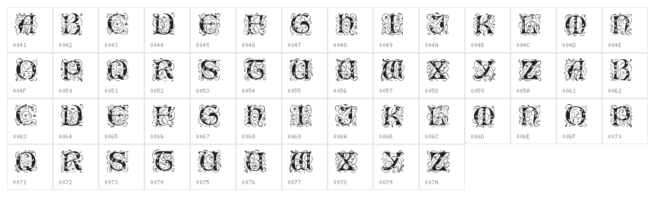 Romantik Character Map