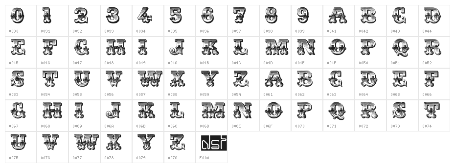 Romantiques Character Map