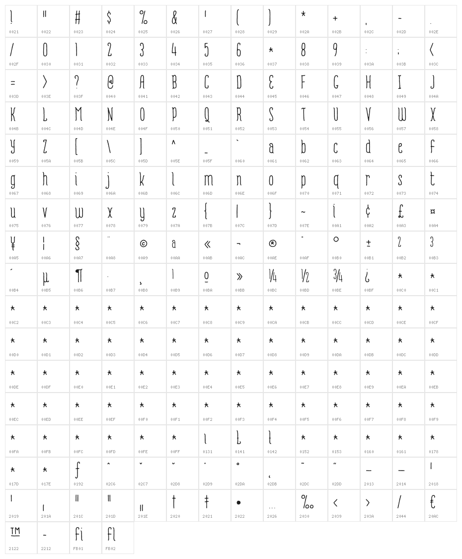 Romantisk DEMO Regular Character Map