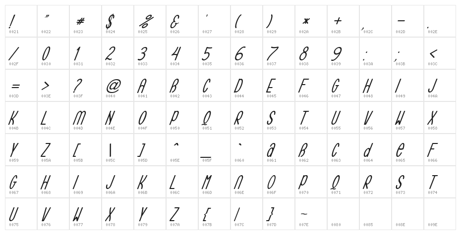 RomarioItalicDemo Character Map