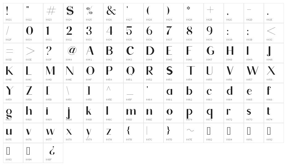 Romario Character Map