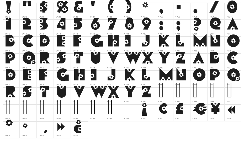 Romashka Deco Character Map