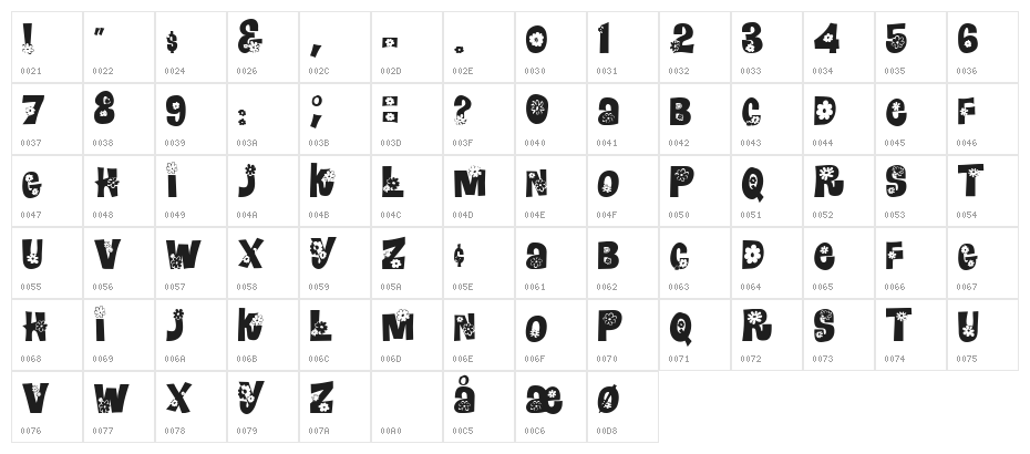 Romashulka Normal Character Map