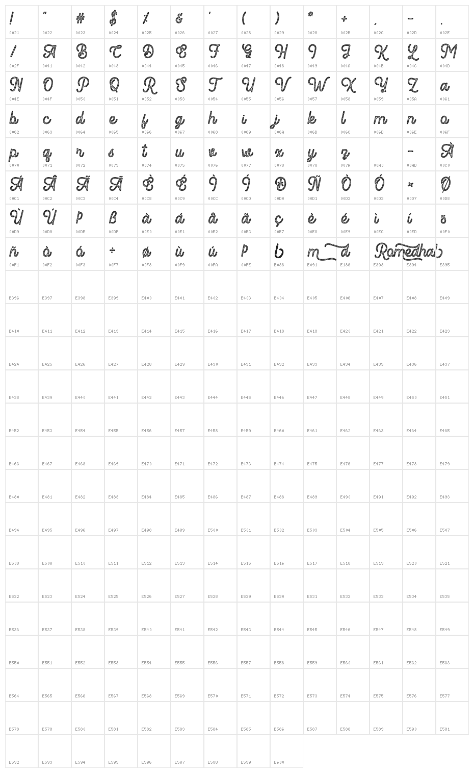 Romedhal Script Stamp Character Map