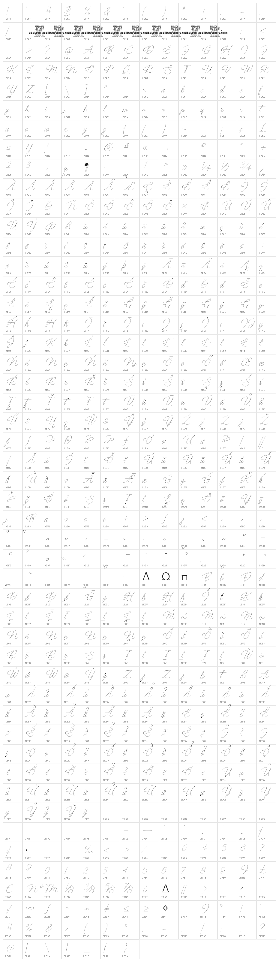 Romeria Notes PERSONAL USE Regular Character Map