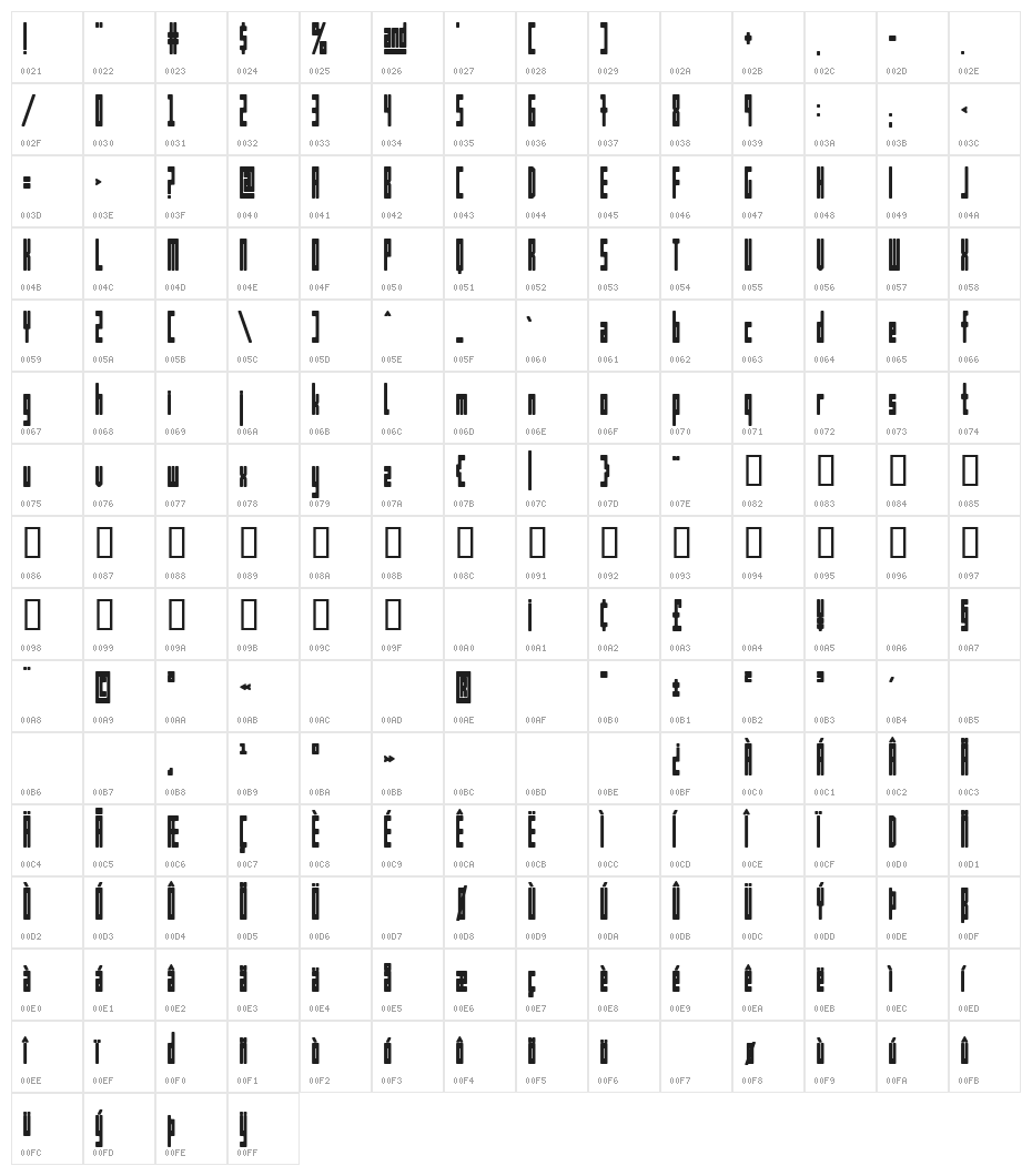 Romeric Character Map