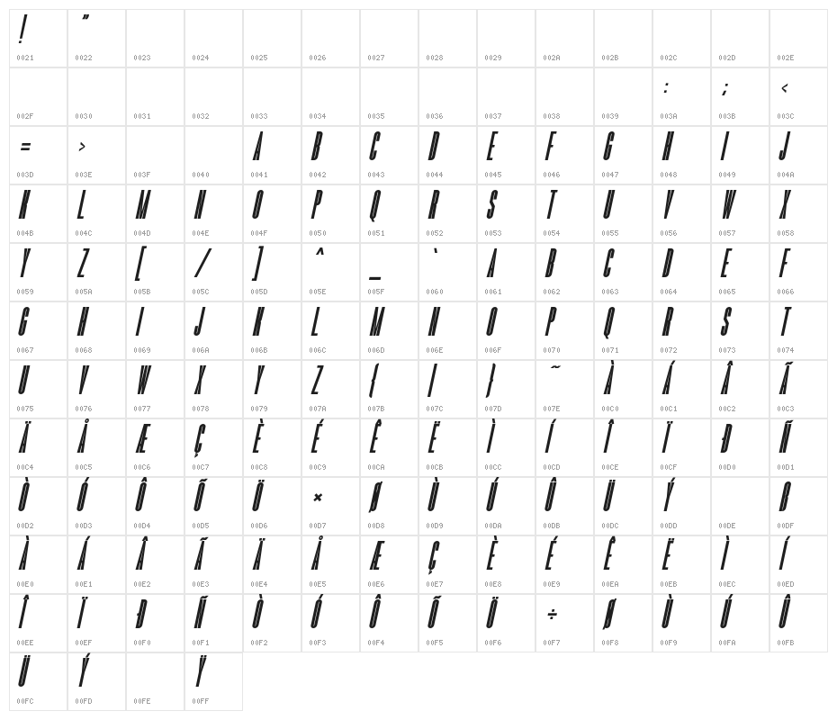 Romestone Italic Character Map