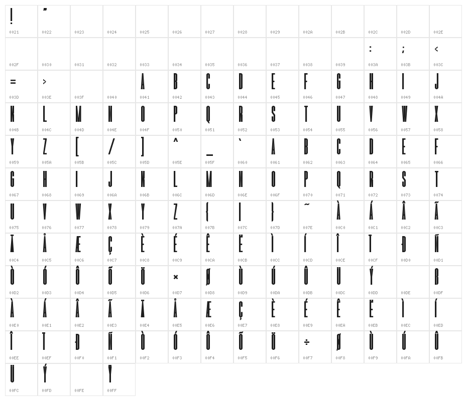 Romestone Character Map