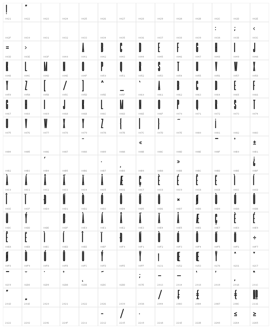 Romestone Character Map