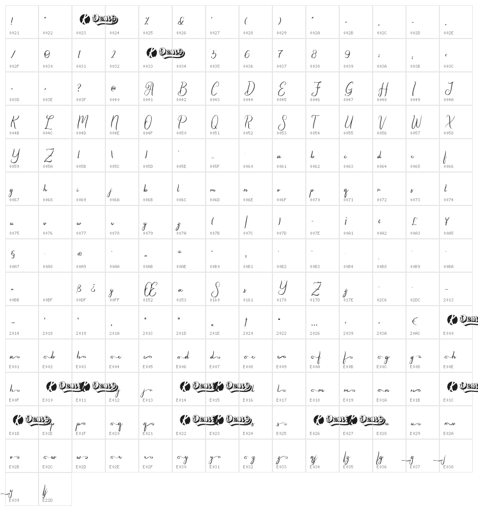 Romeyale DEMO Character Map