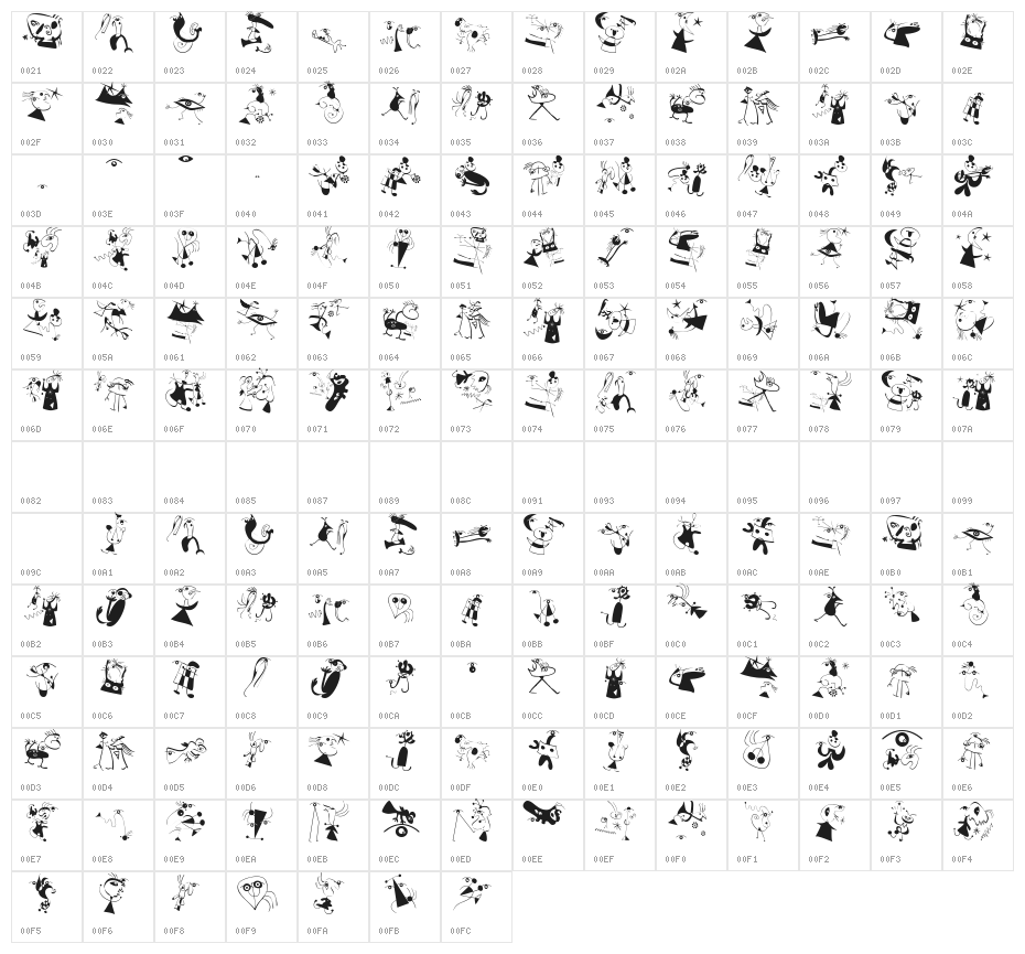 RomiPetito Character Map