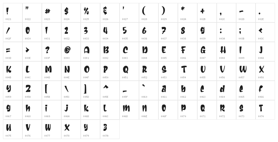 Romie Shine Regular Character Map