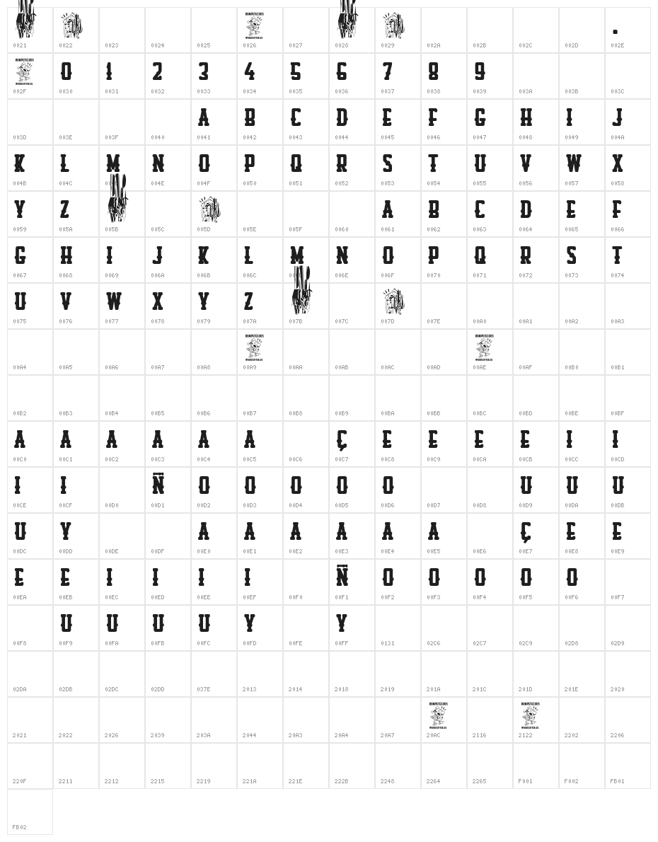Rompetechos Character Map