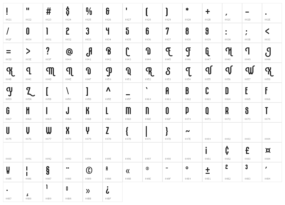 Rompies Regular Character Map