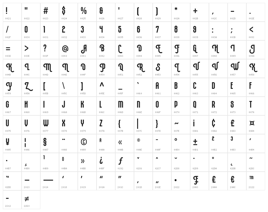 Rompies-Regular Character Map