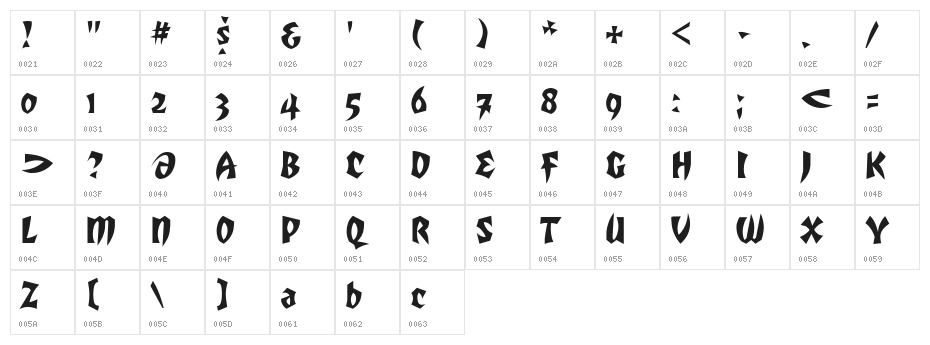 Romulan Regular Character Map