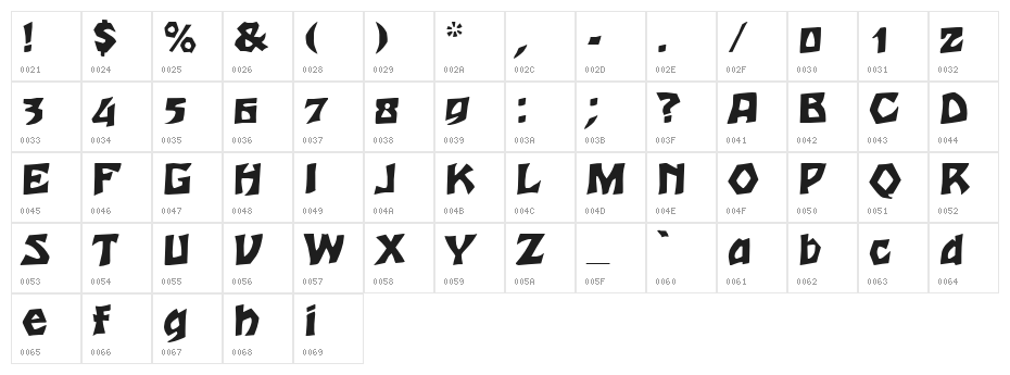 RomulanEagle Character Map
