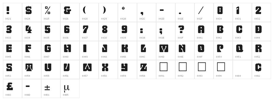RomulanFake Character Map