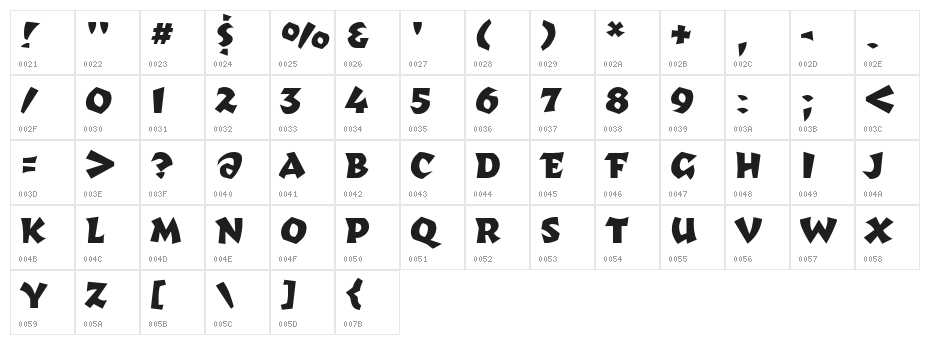 RomulanHawk Character Map
