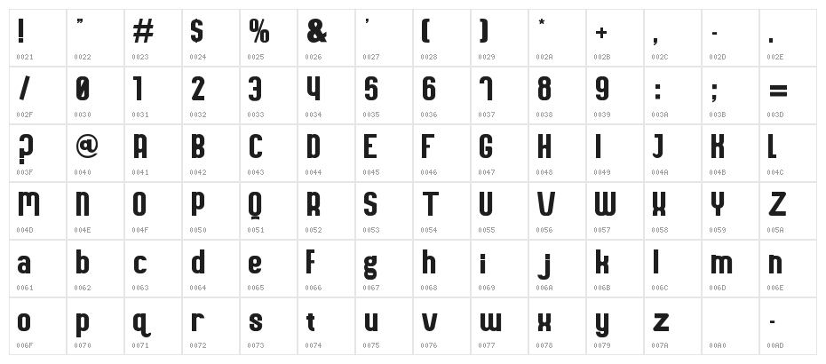 Romusha Character Map