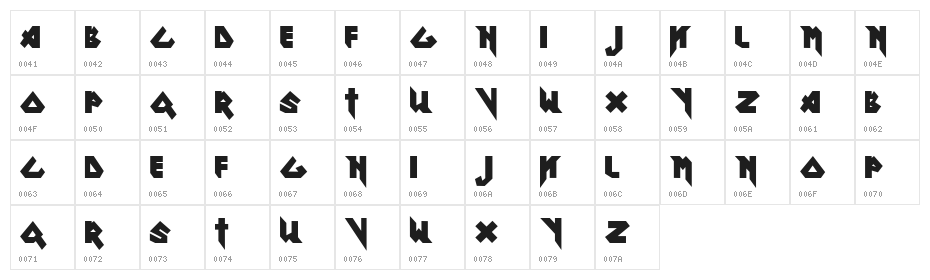 Ron Maiden Character Map
