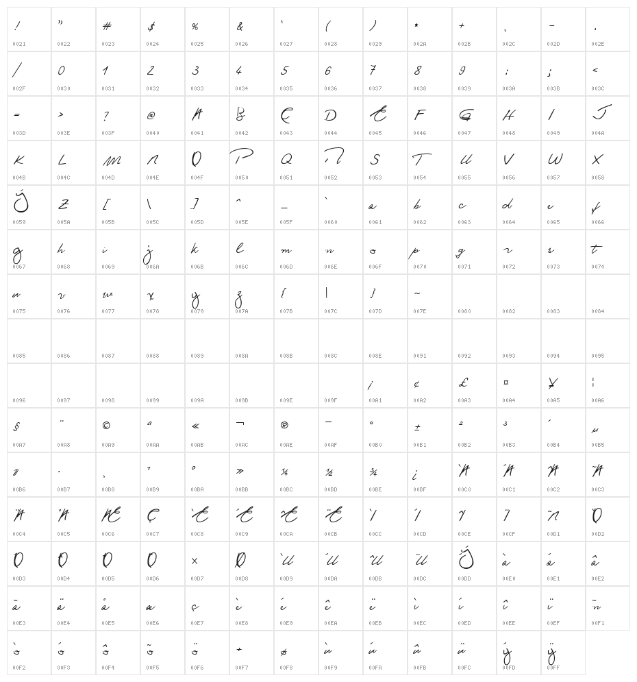 Ronald Handwriting Regular Character Map