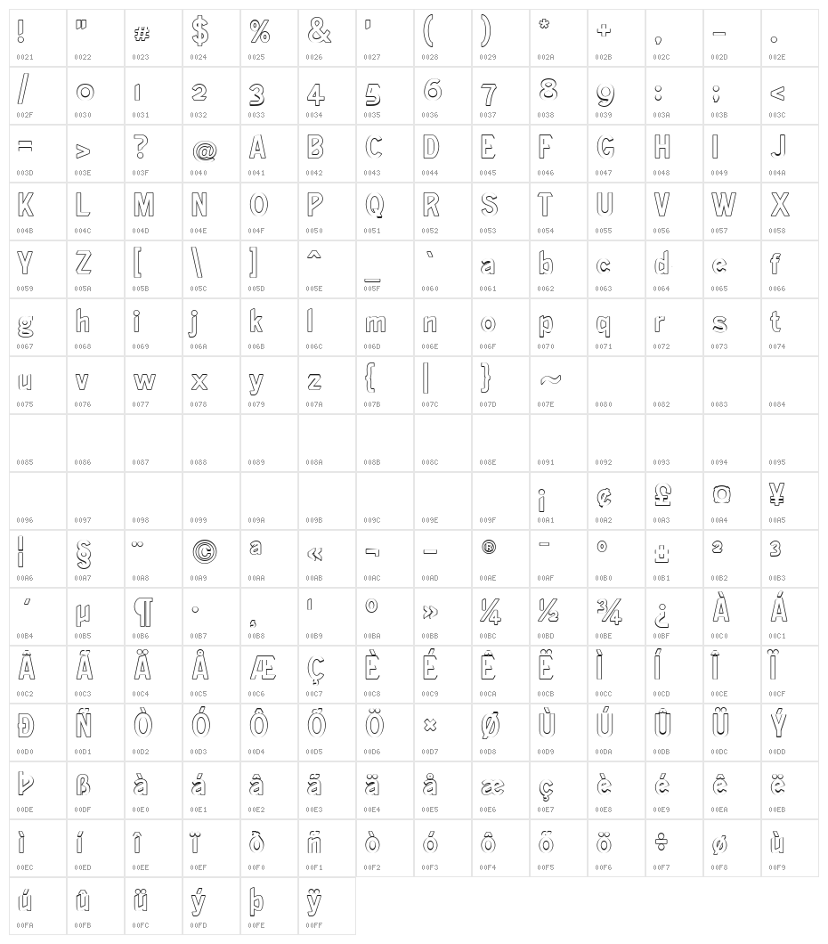 RonaldsonGothicLicht Character Map