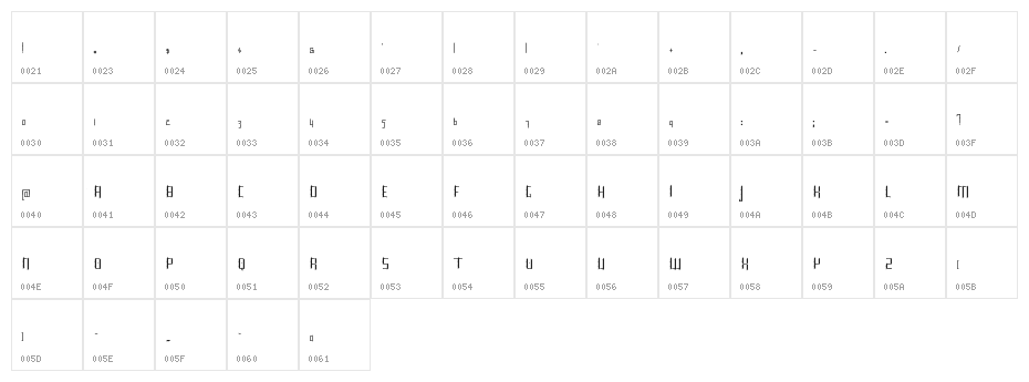 Roncial Regular Character Map