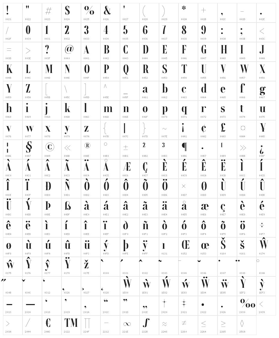 Rondal Bold Character Map