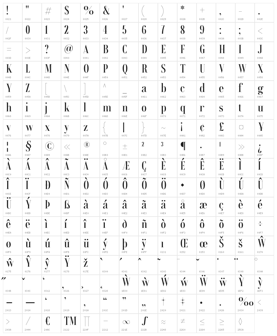 Rondal Semibold Character Map