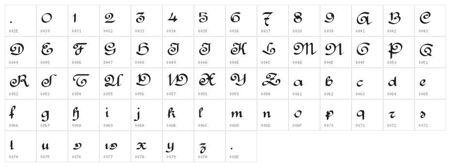 RondeAntique Character Map