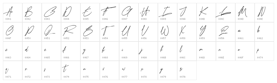 Ronet DEMO Character Map