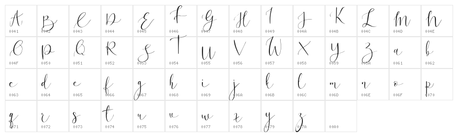 Ronhilli Character Map
