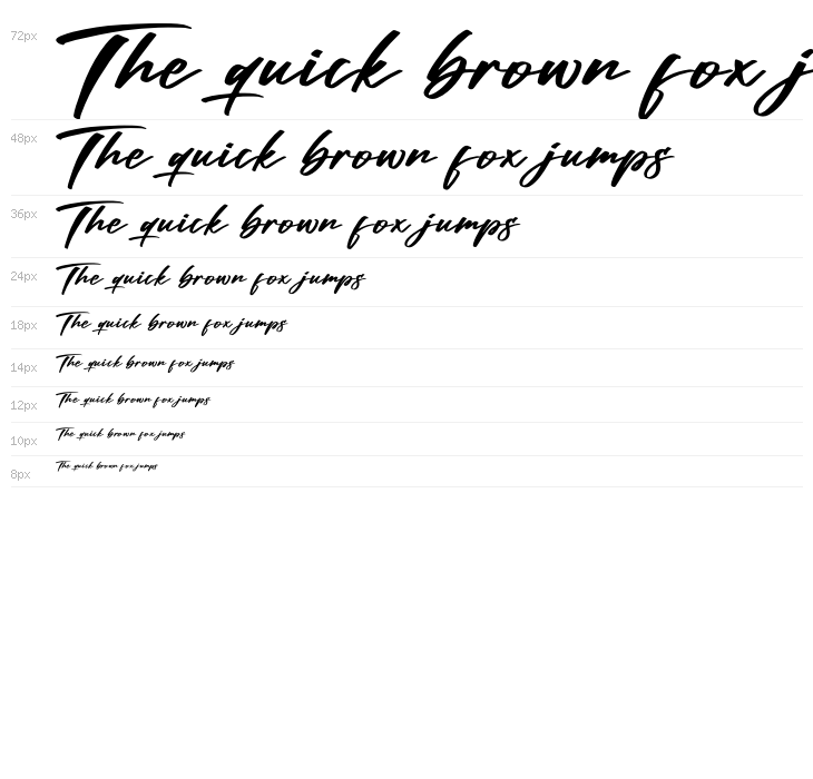 Ronsttom Dollast Waterfall