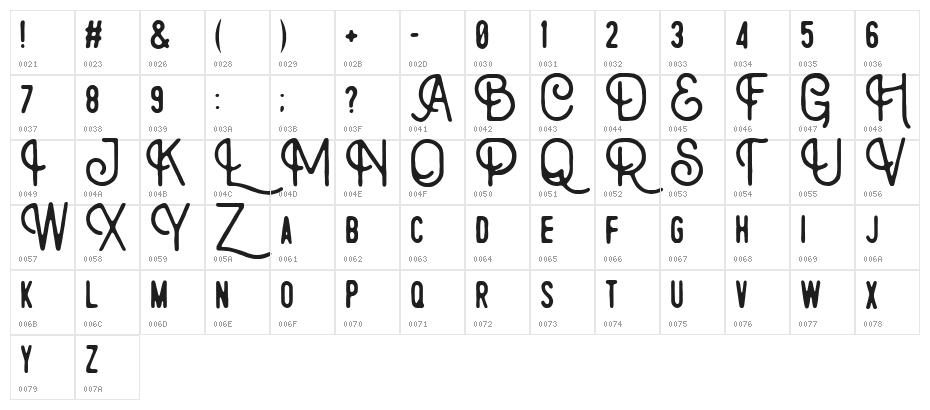 Rontrelan Regular Character Map