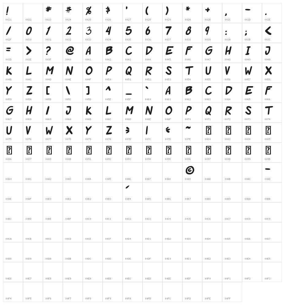 Roof runners Bold Character Map