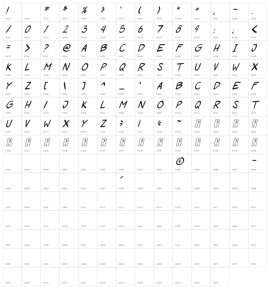 Roof runners Italic Character Map