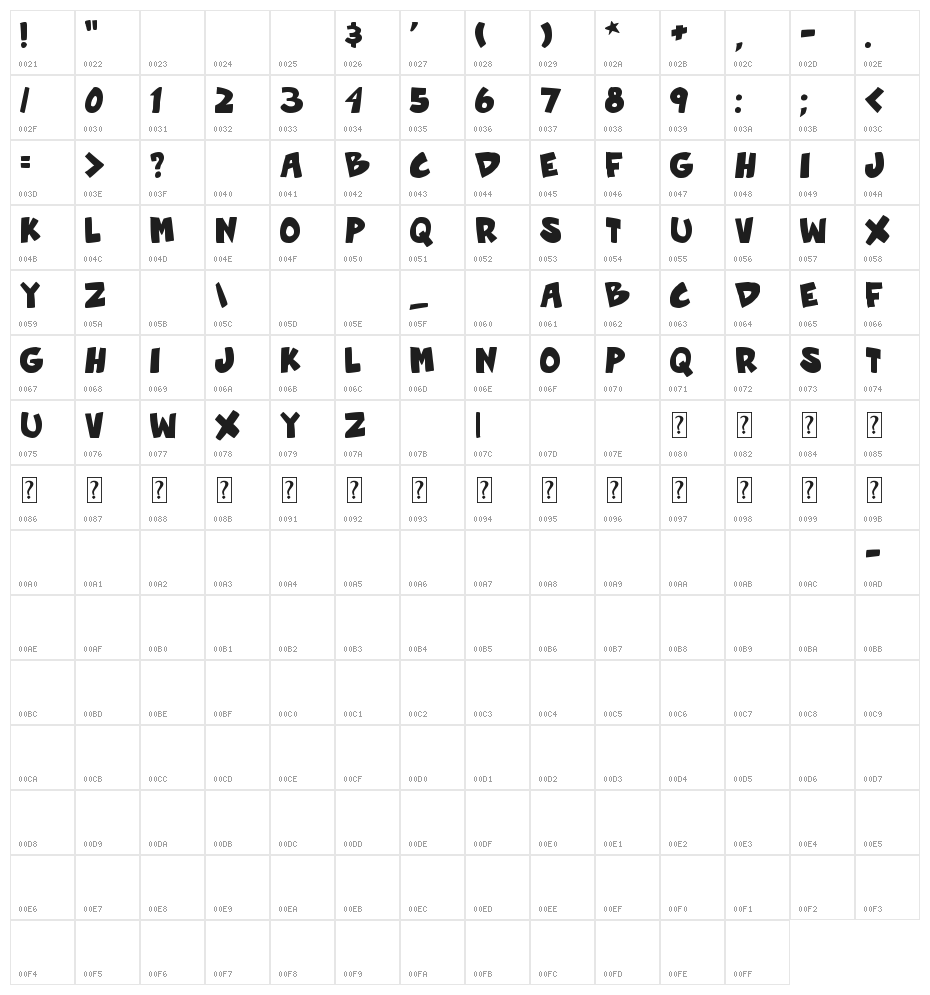 Roof runners active Bold Character Map