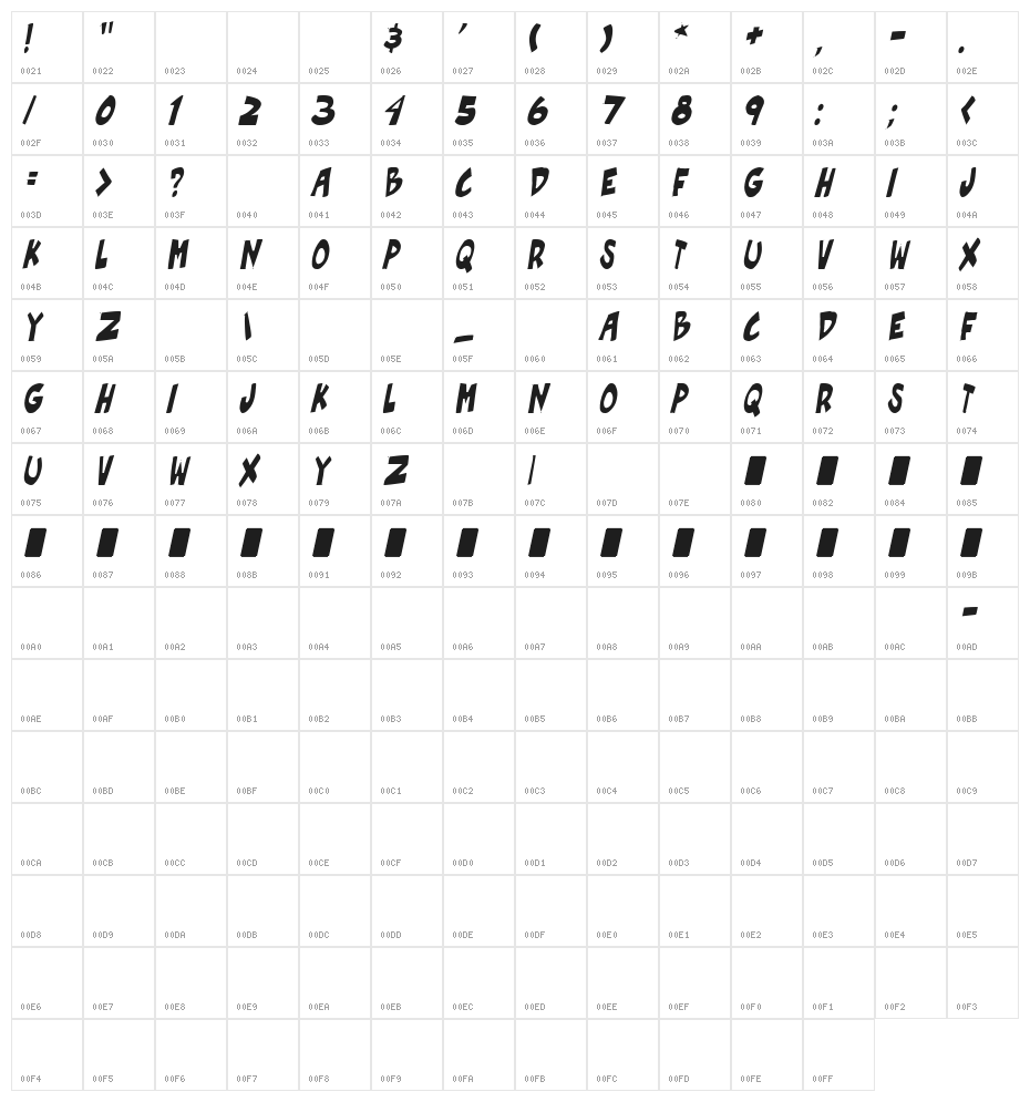 Roof runners active Italic Character Map