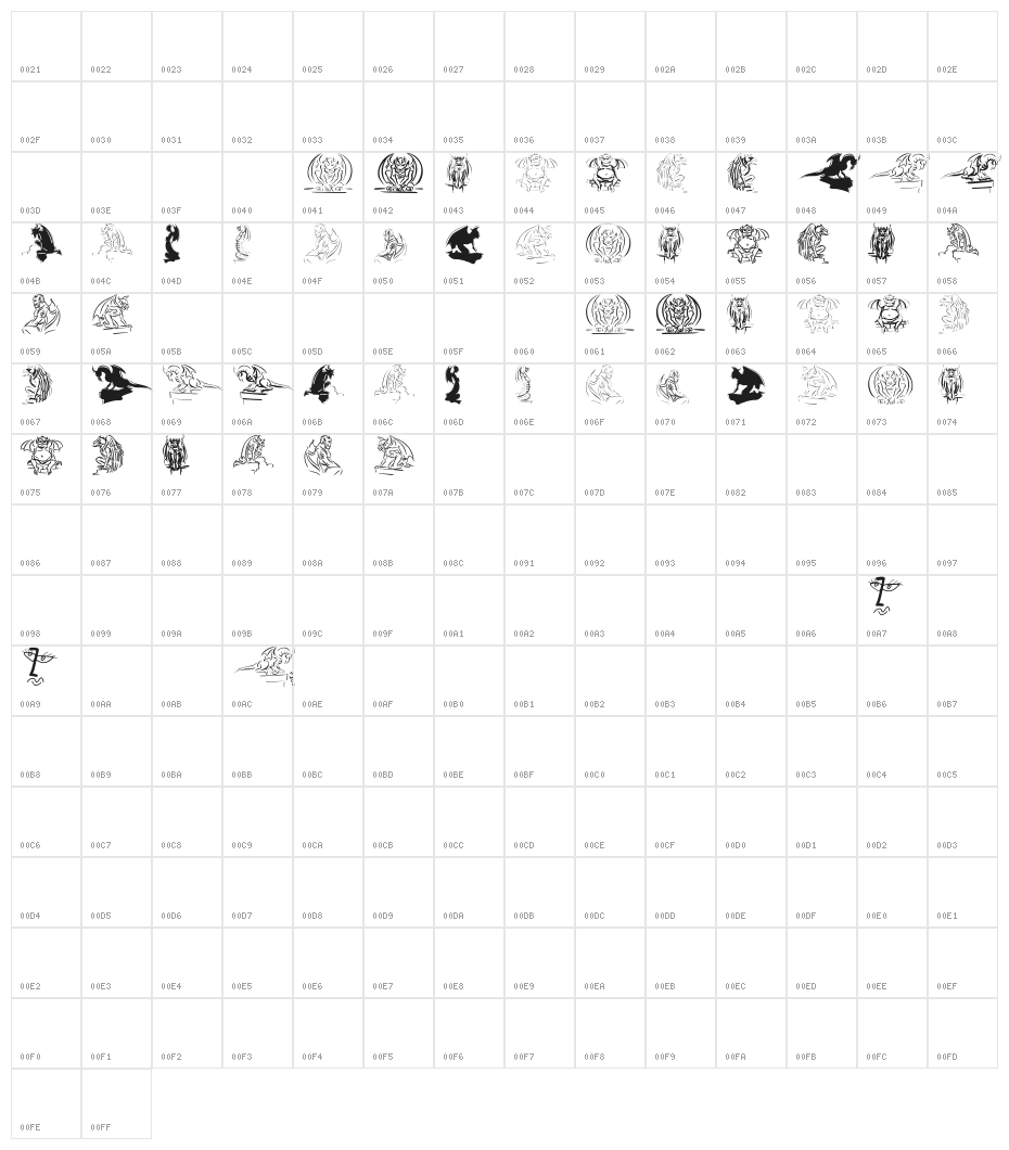 RoofSpotters Character Map