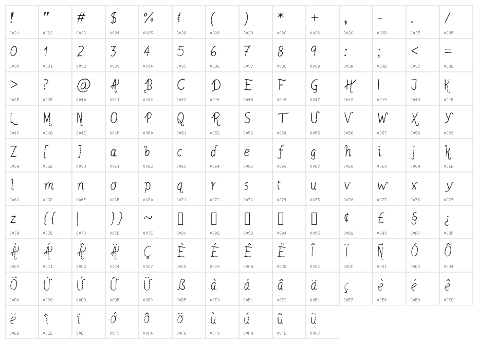 Rooftop_Garden_Lights Character Map
