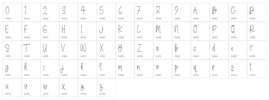 Rookey Character Map