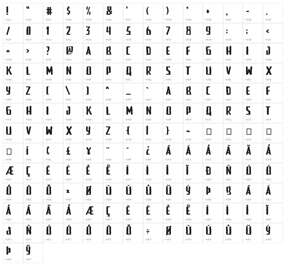 RookiePunk Character Map