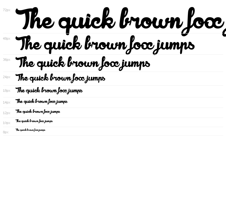 RookiesShowtimes Waterfall