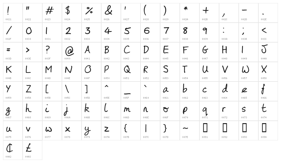 Rooky Hand Character Map