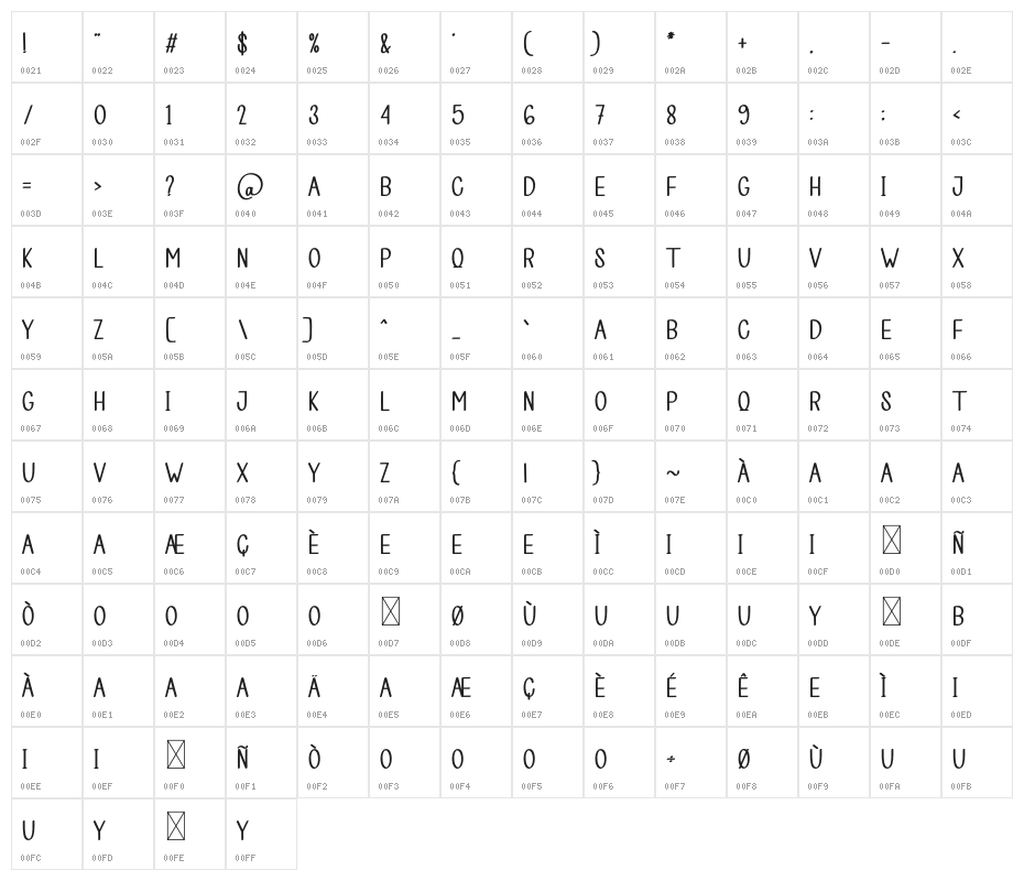 Room Handmade Character Map