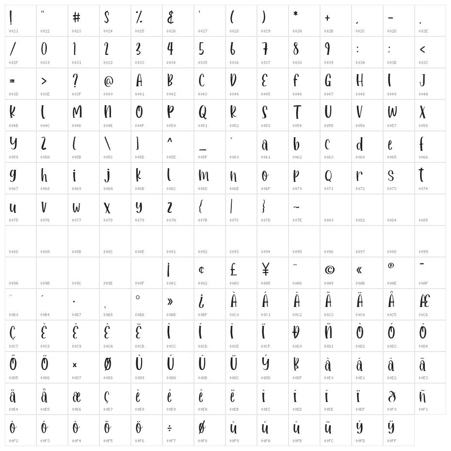 Roomeria Regular Character Map