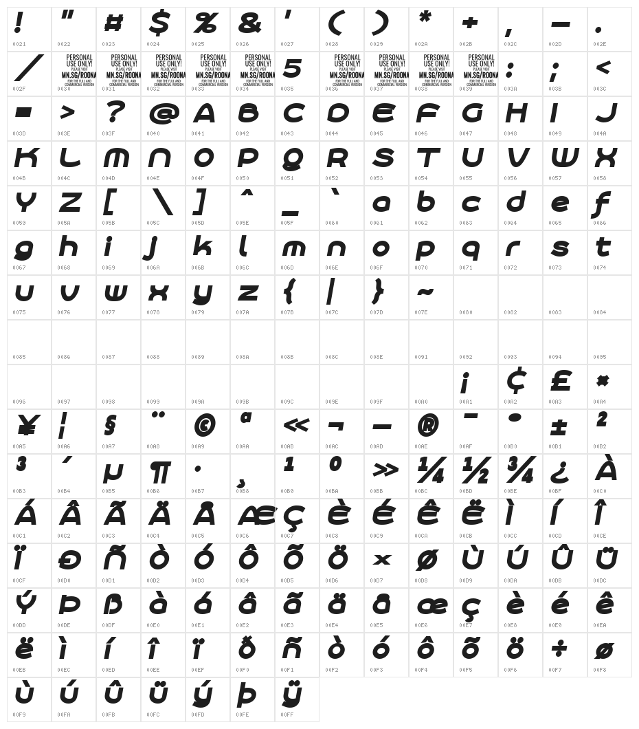 Roona Sans Black PERSONAL Italic Character Map
