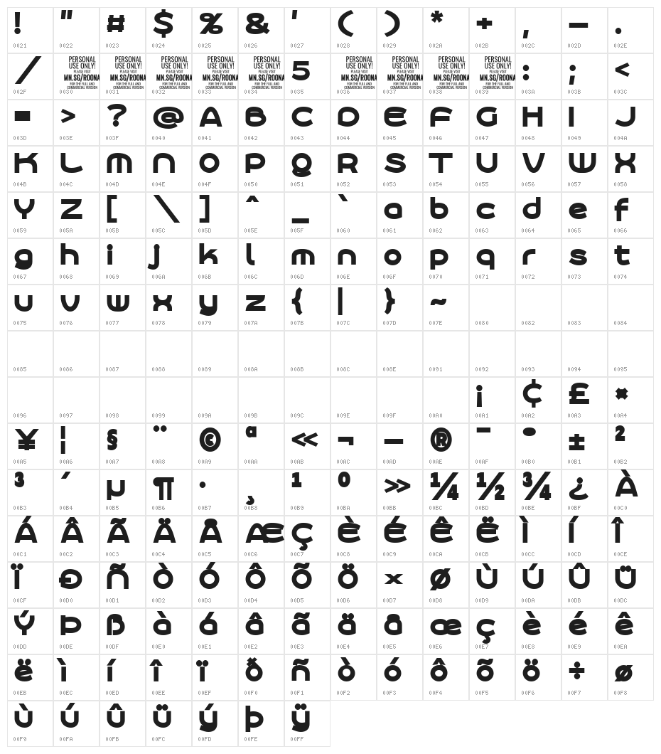 Roona Sans Black PERSONAL Character Map